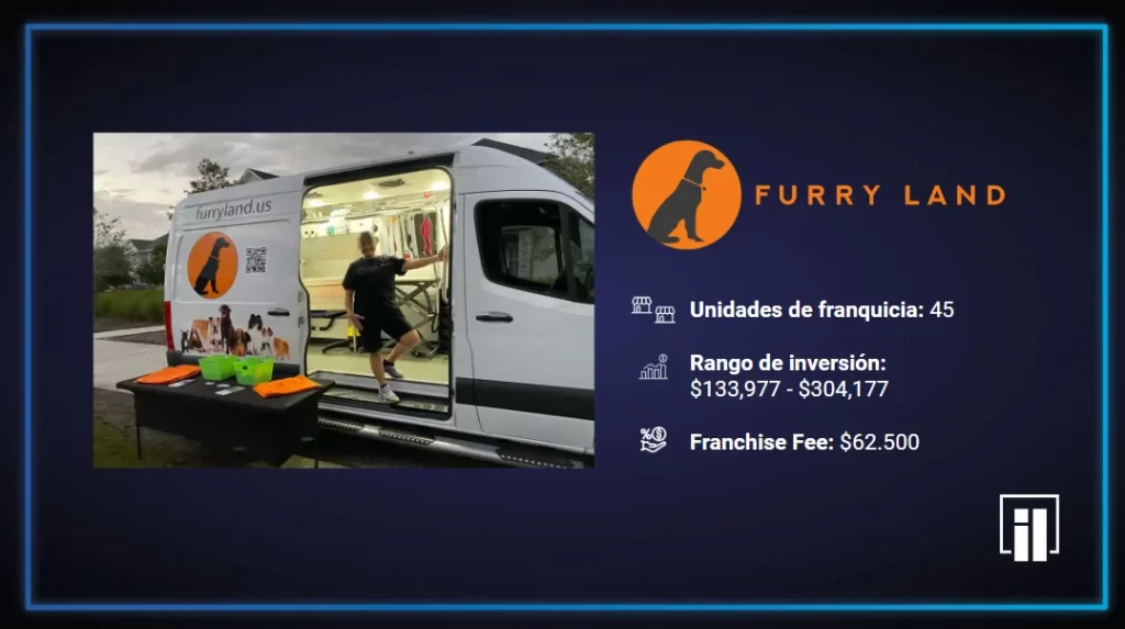 Furry Land Franchise