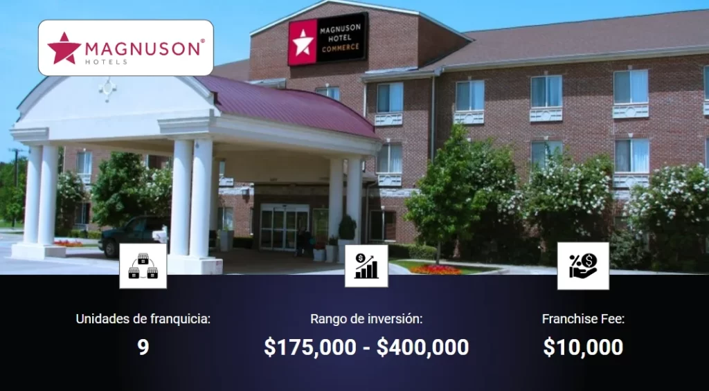 franquicia hoteles magnuson