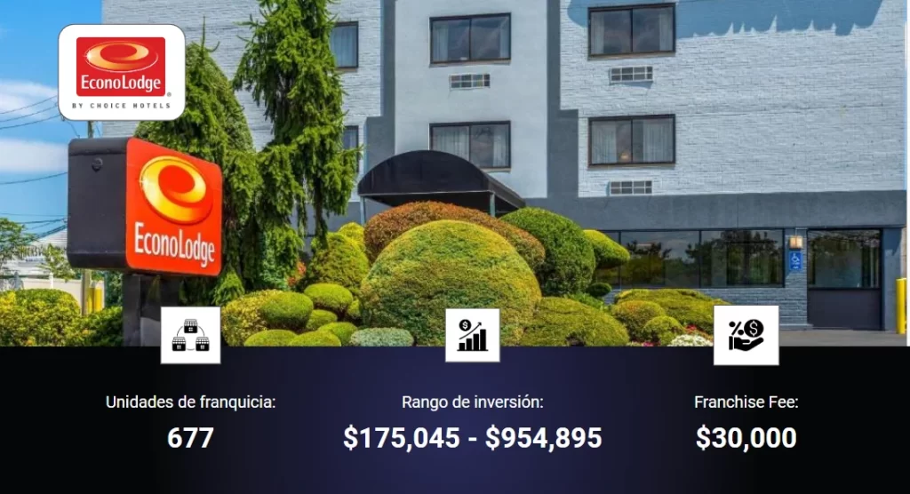 franquicia hoteles econologde