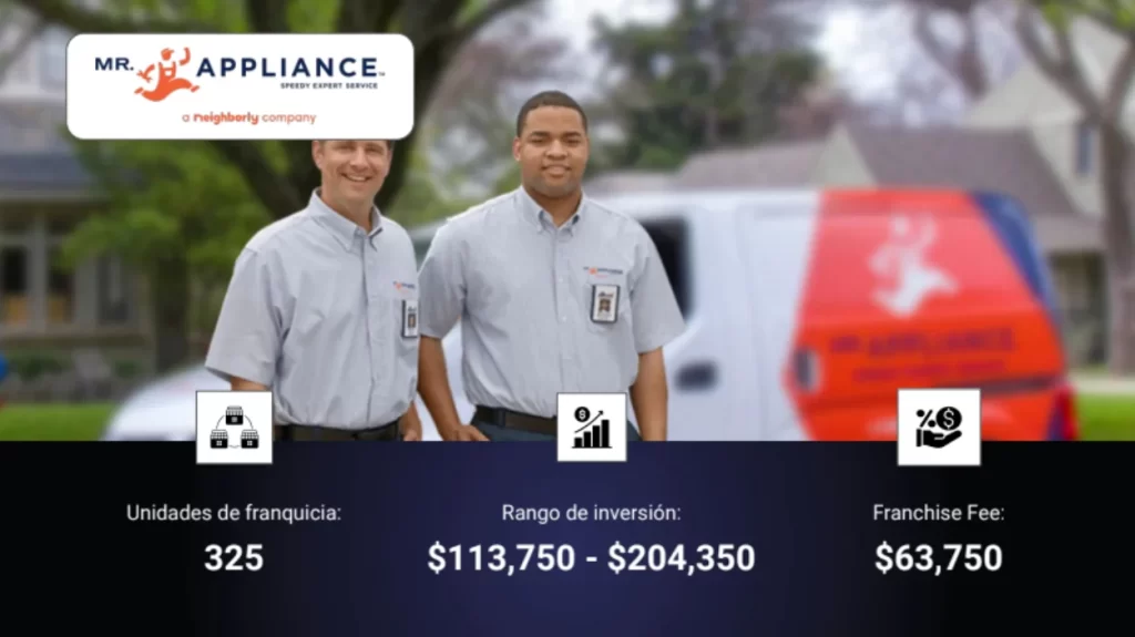 Mr. Appliance Franchise
