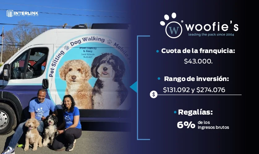 franquicia woofie's