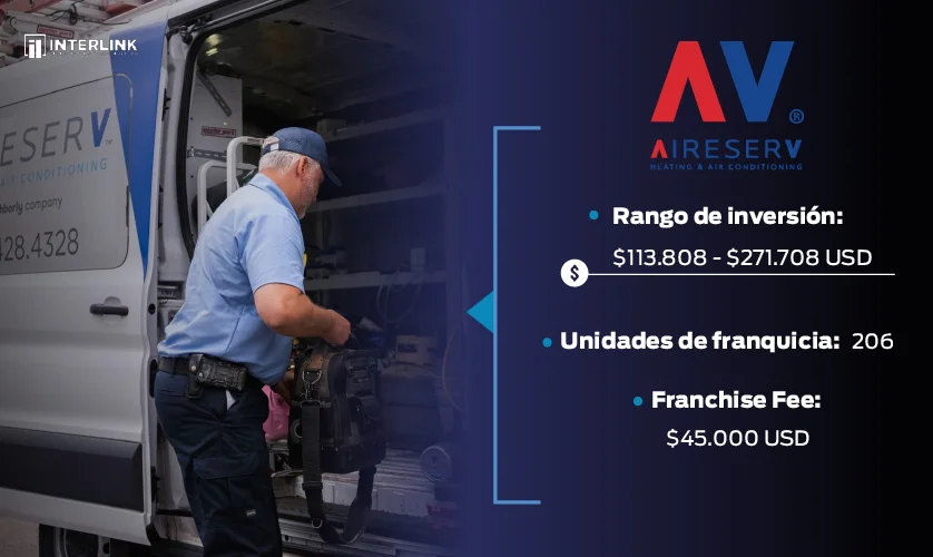 aire service franquicia