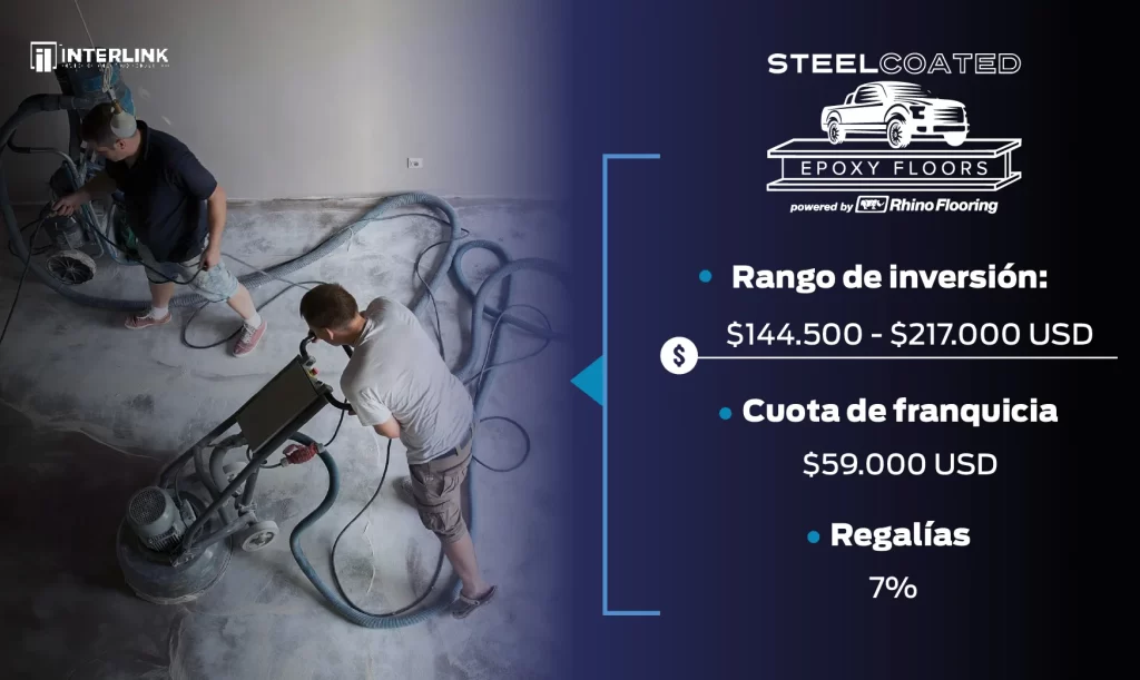 franquicia steel coaeted epoxy floor