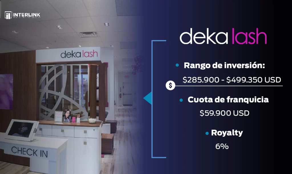 franquicia deka lash en estados unidos