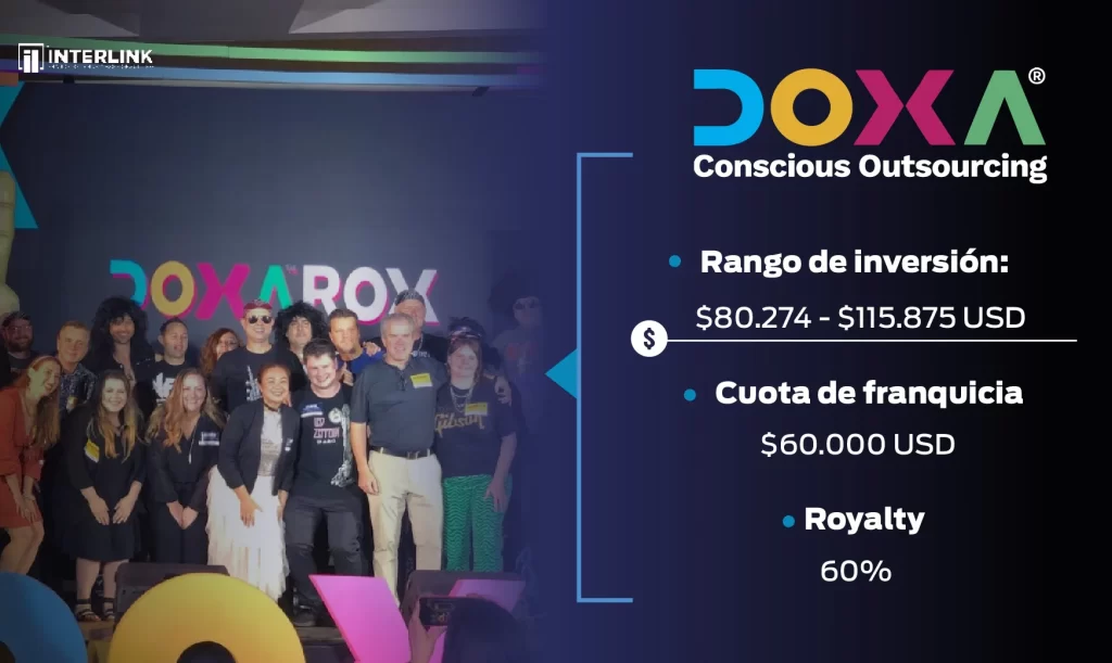 franquicia doxa en usa