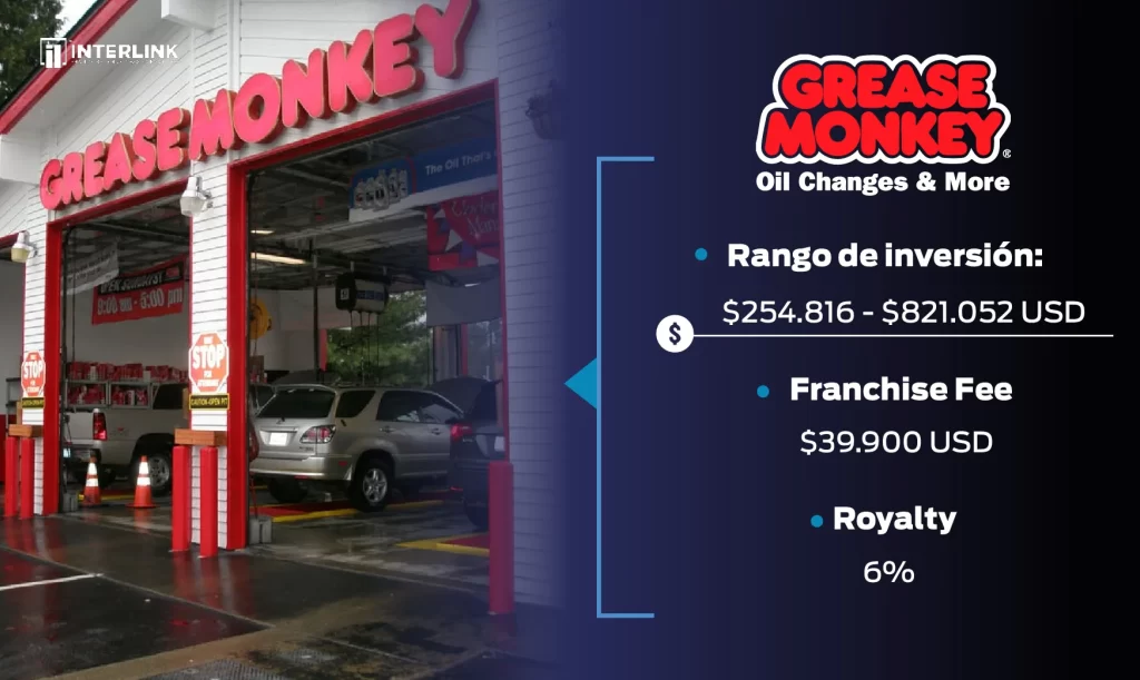 franquicia grease monkey en usa