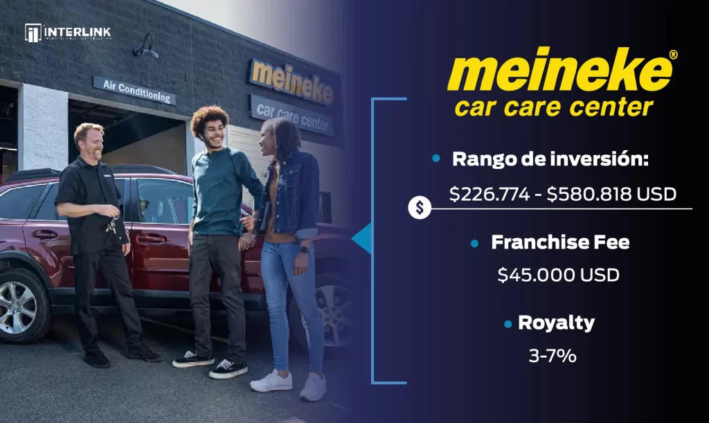 Meineke Car Care franchise in the USA