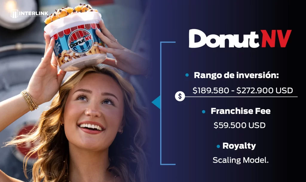 franquicia donut nv