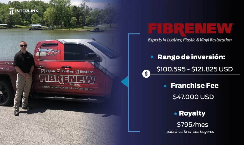 franquicia fibrenew en usa