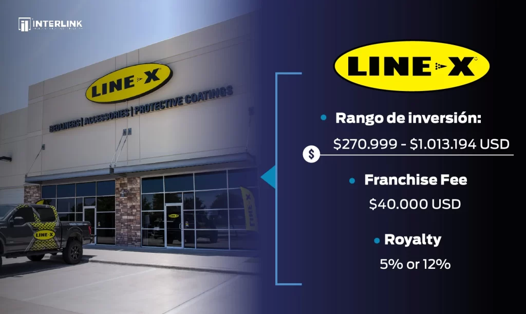 franquicia line x en usa