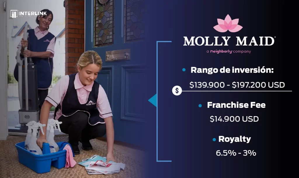 franquicia molly maid en usa