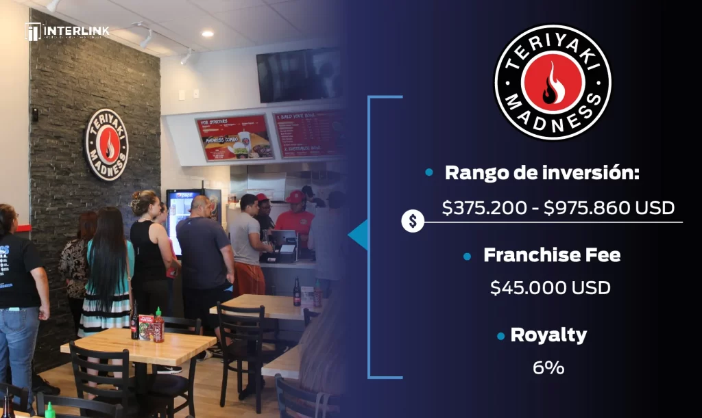 franquicia teriyaki madness en usa