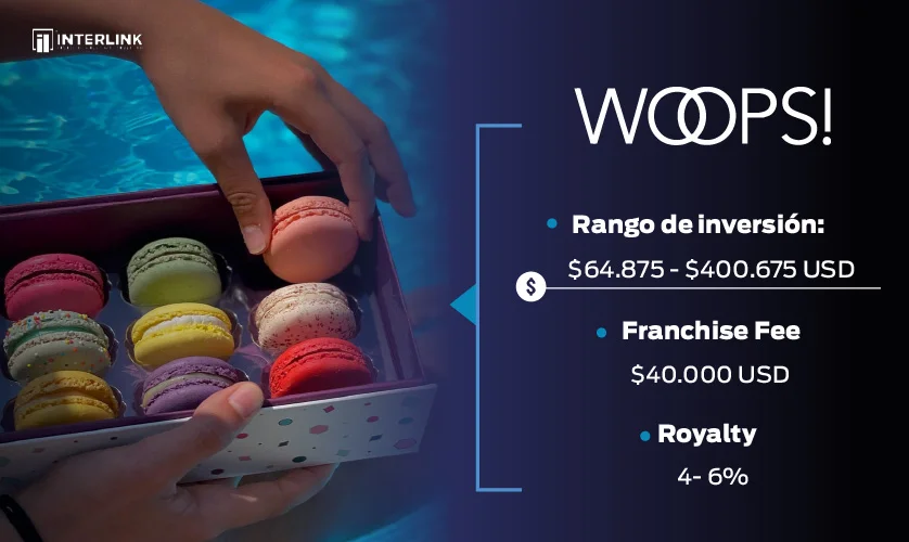 franquicia woops