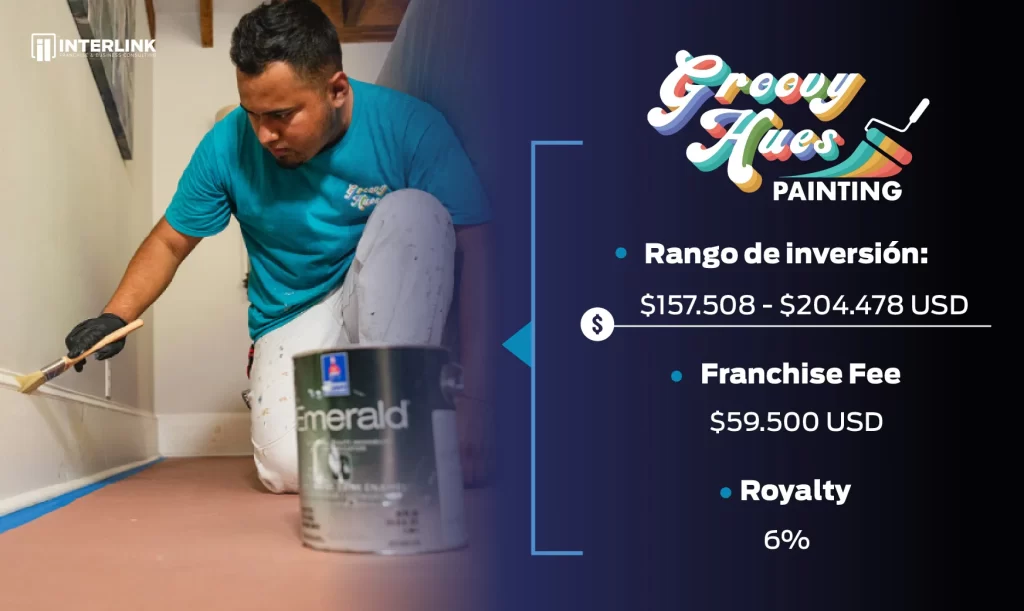 franquicia groovy hues painting en usa