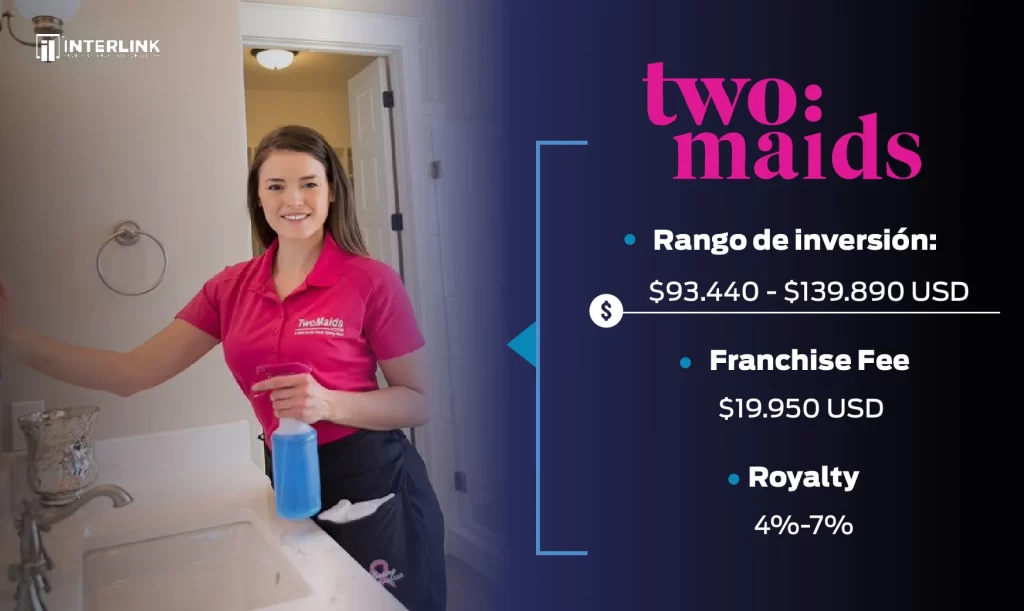 franquicia two maids en usa